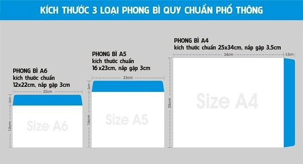 kich-thuoc-in-bao-thu-pho-thong